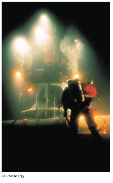 History of diving Norway