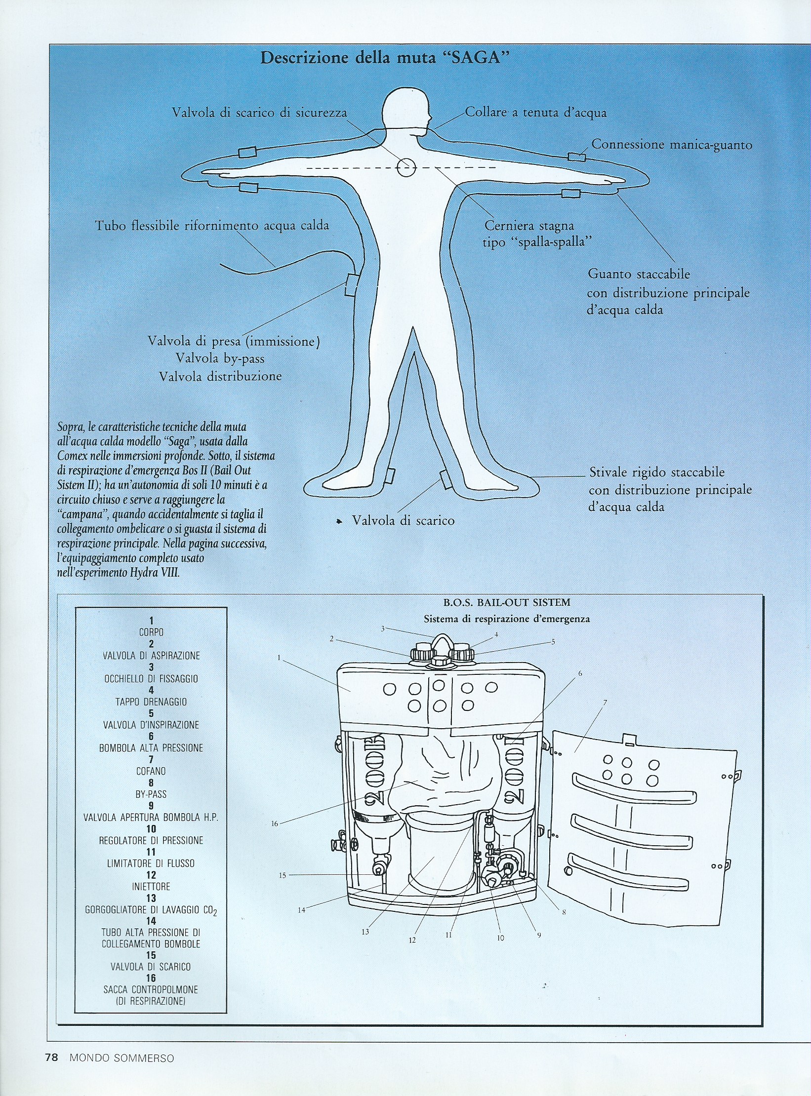 Mundo sommerso 09 90 07
